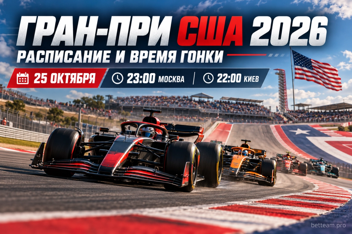 Гран-при США 2026: расписание и время гонки