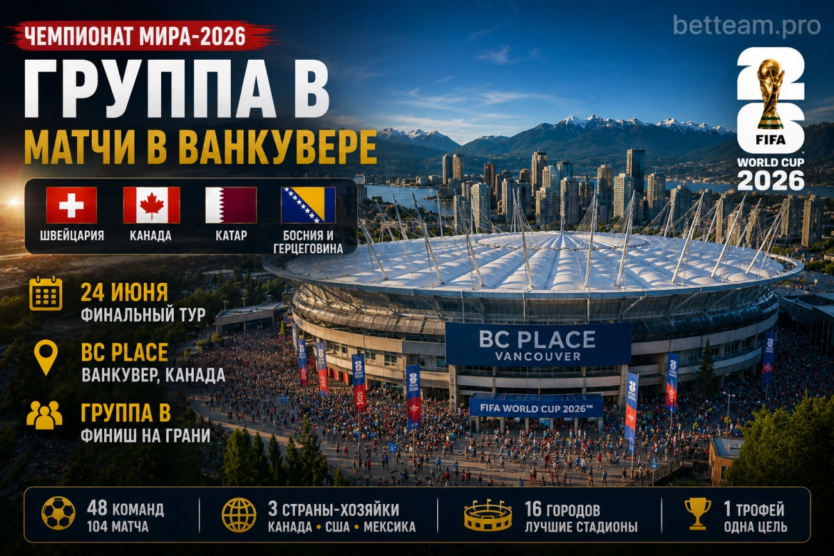 BC Place Ванкувер &mdash; стадион для матчей группы B ЧМ-2026, финальный тур 24 июня