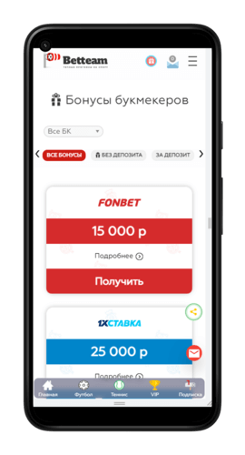 Гайд по сайту Betteam