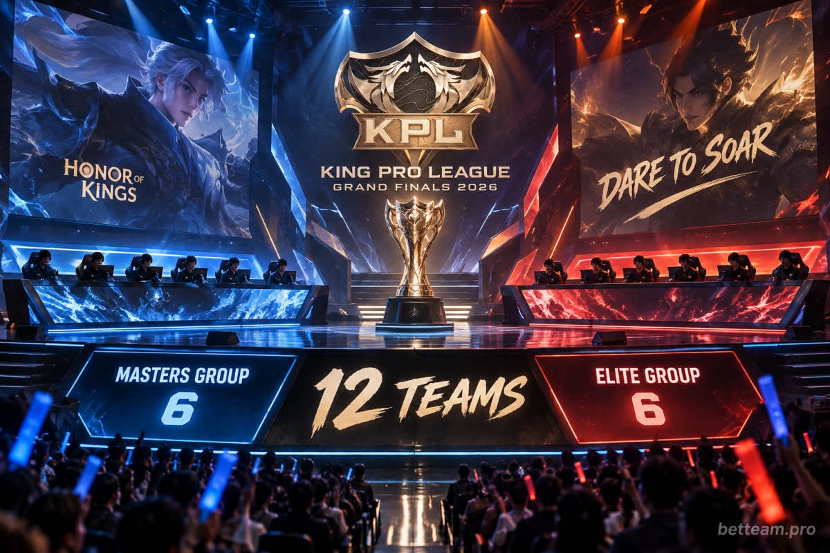 Участники King Pro League Grand Finals 2026