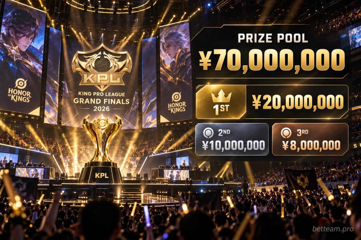 Призовой фонд King Pro League Grand Finals 2026