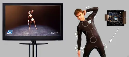 Умная одежда