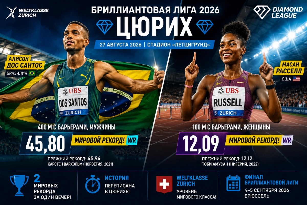 Рекорды Алисона дос Сантоса и Масаи Расселл в Цюрихе 2026