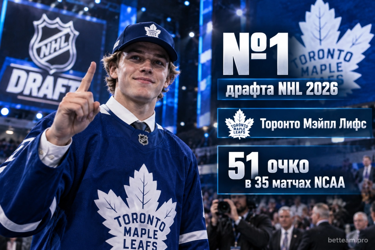 Гэвин Маккенна &mdash; первый номер драфта NHL 2026