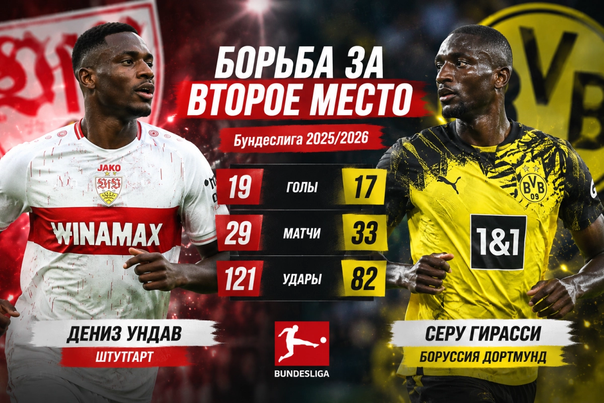 Дениз Ундав и Серу Гирасси в борьбе за второе место