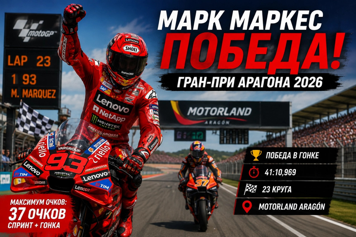 Марк Маркес выиграл Гран-при Арагона MotoGP 2026