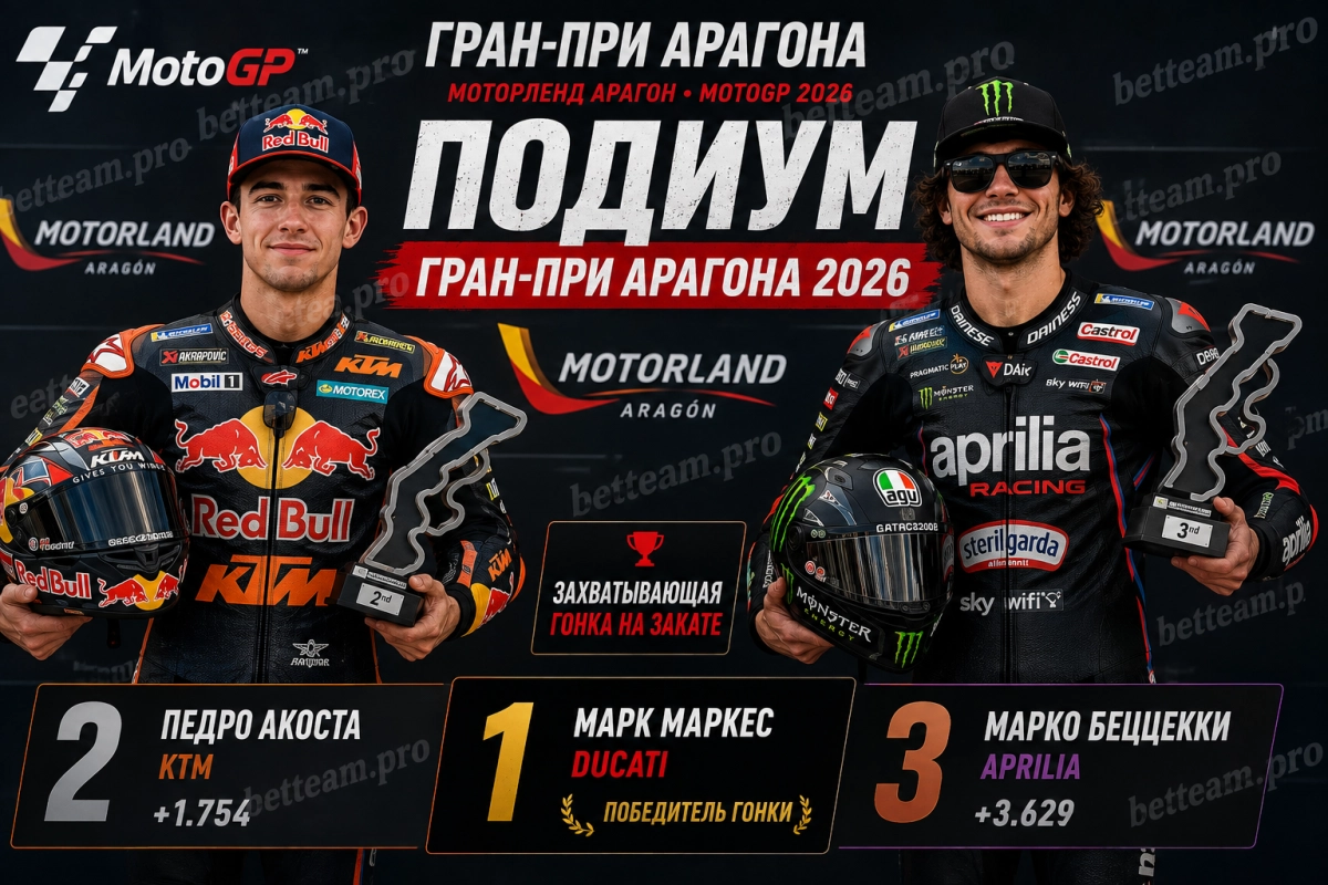 Педро Акоста и Марко Беццекки на подиуме Гран-при Арагона 2026