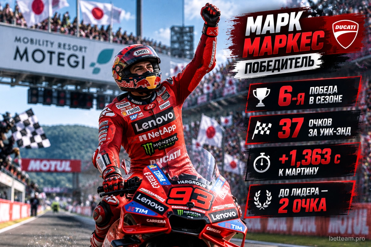 Марк Маркес &mdash; победитель Гран-при Японии MotoGP 2026