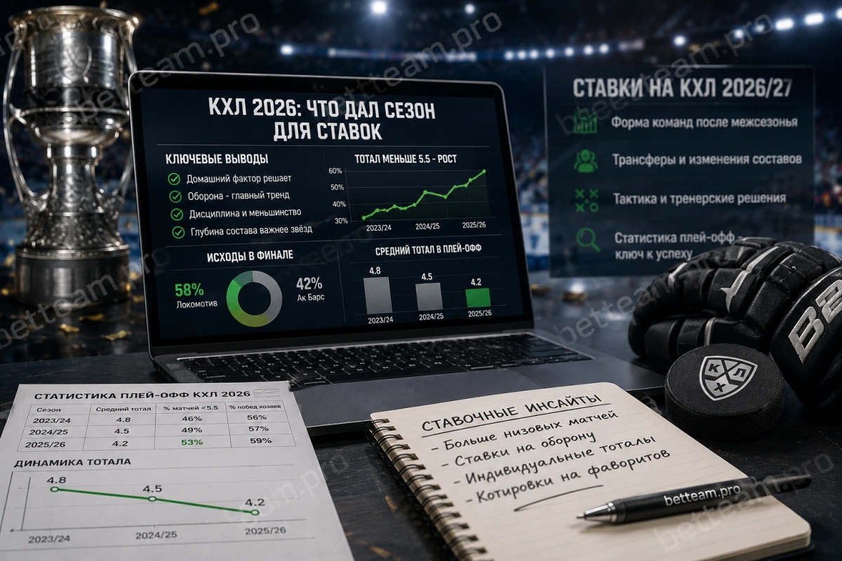 Как итоги КХЛ 2026 повлияют на ставки