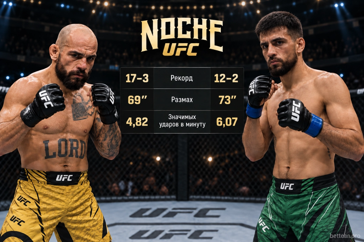 Жан Силва и Хосе Мигель Дельгадо: сравнение перед Noche UFC