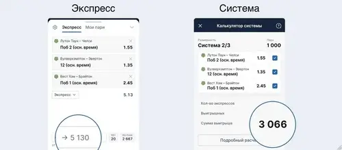 Ставки на спорт в Фонбет