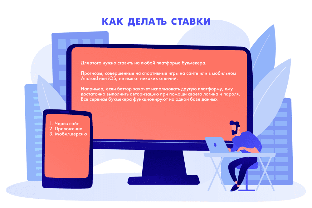 Как делать ставки