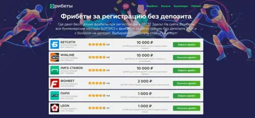 Фрибет в букмекерской конторе