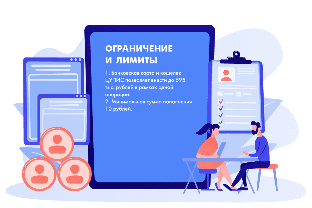 Ограничение и лимиты