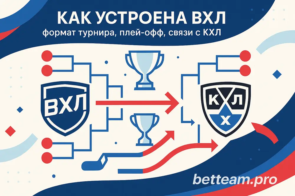 Как устроена ВХЛ: формат турнира, плей-офф, связи с КХЛ