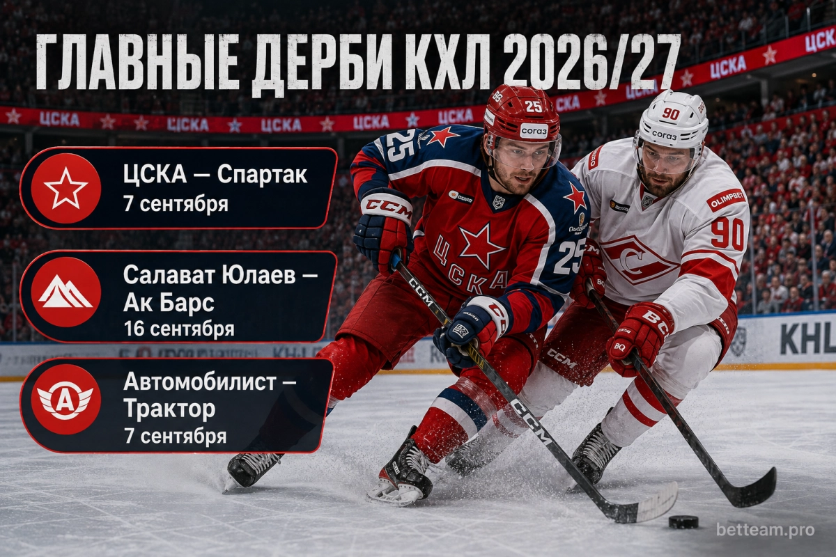Главные дерби КХЛ 2026/27