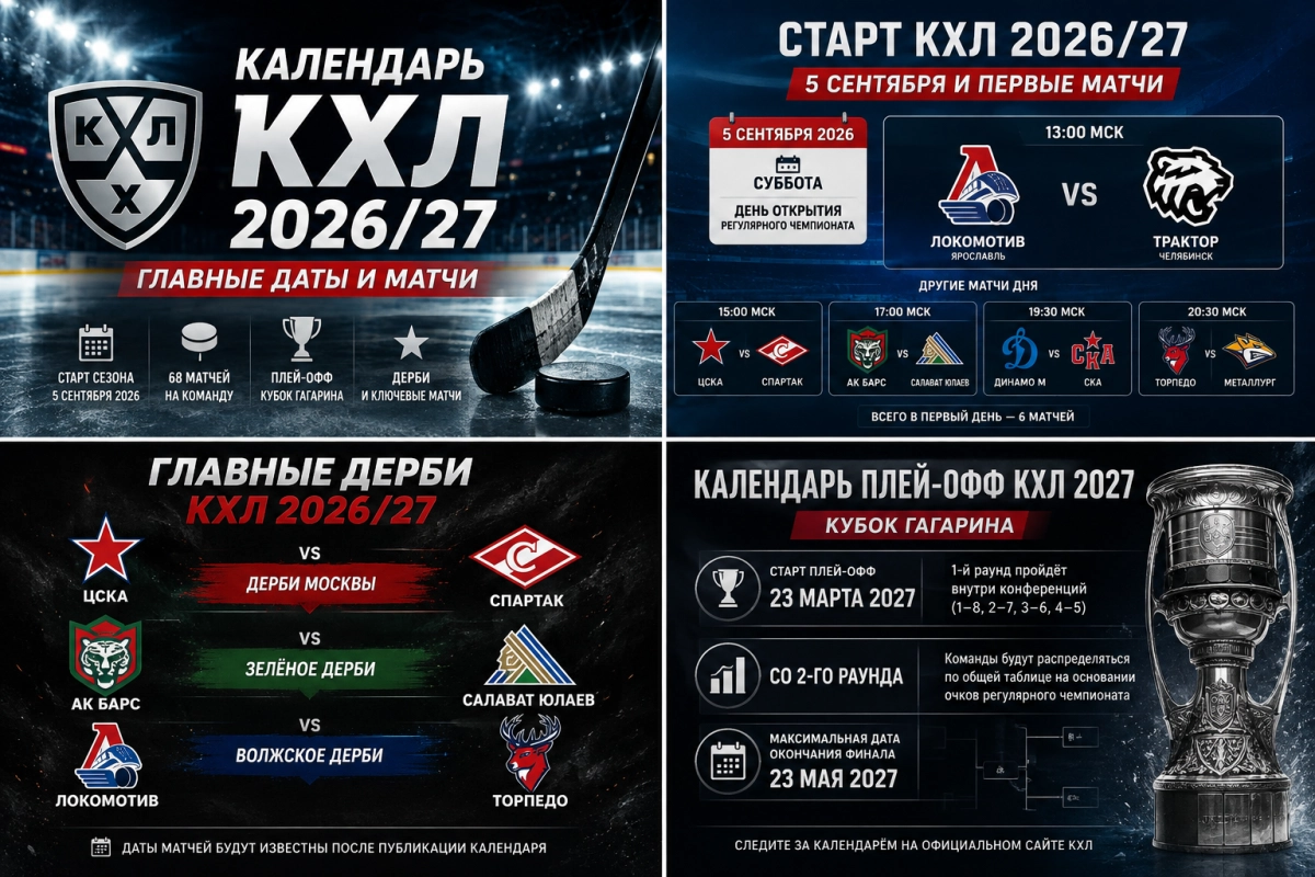 Календарь плей-офф КХЛ 2027
