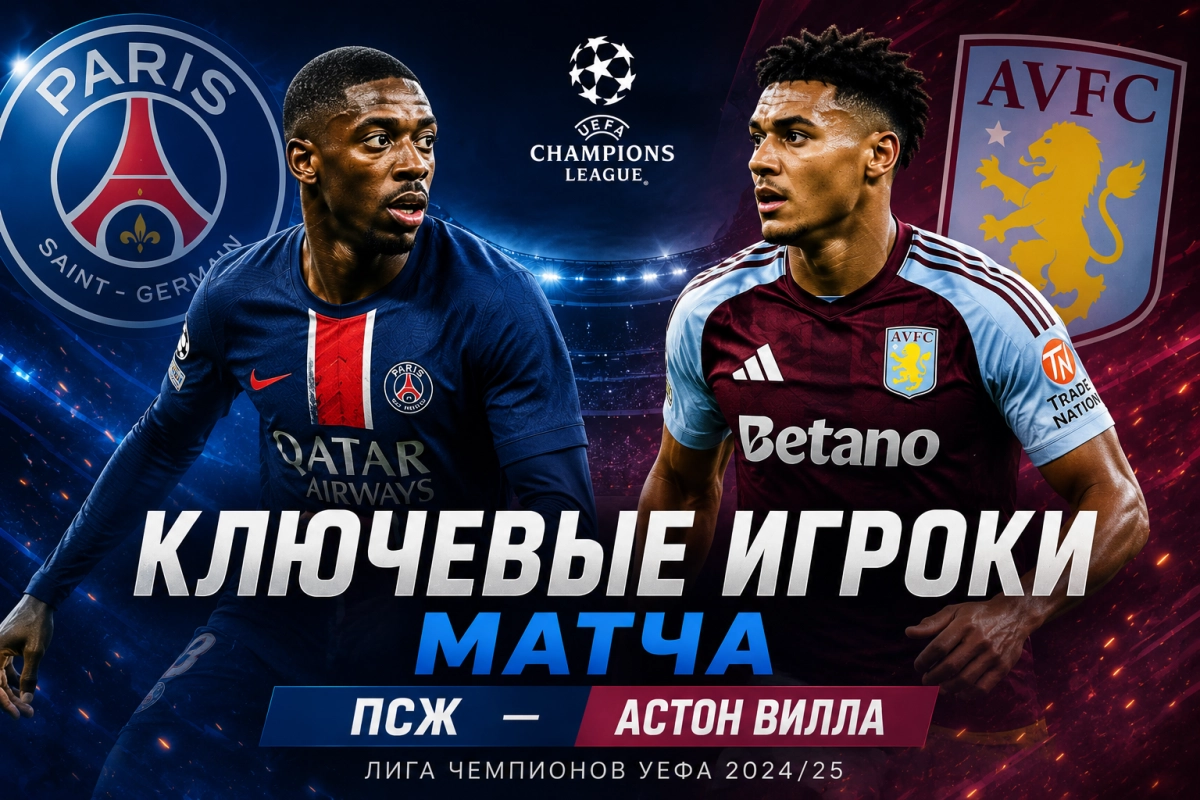 Главные игровые дуэли матча ПСЖ &mdash; Астон Вилла