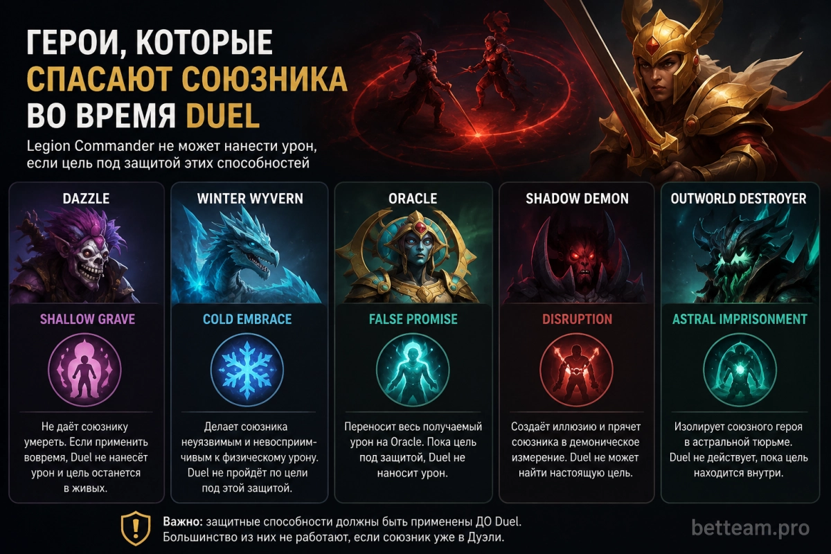 Герои, которые спасают союзника во время Duel