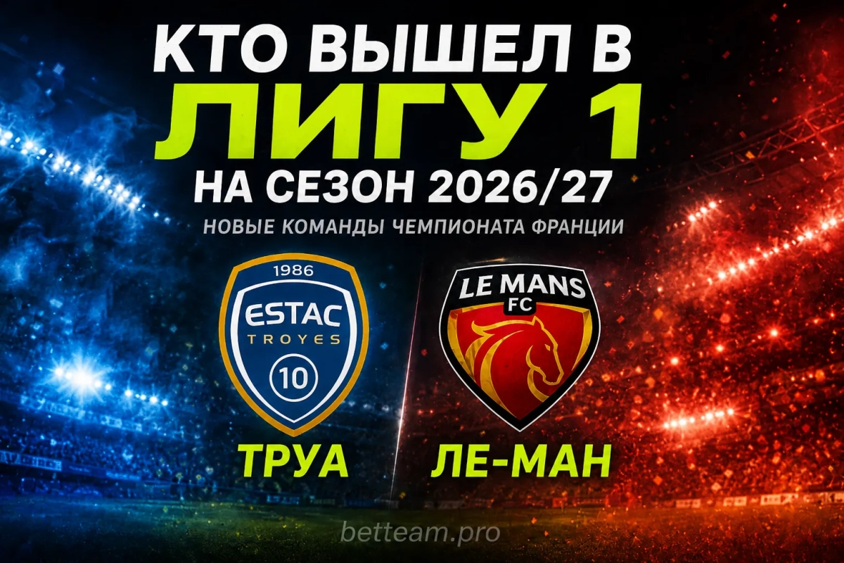 Кто вышел в Лигу 1 на сезон 2026/27