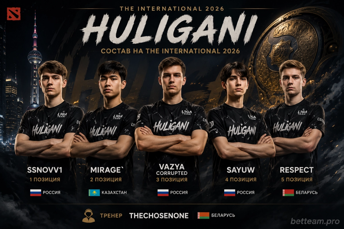 Состав HULIGANI на The International 2026