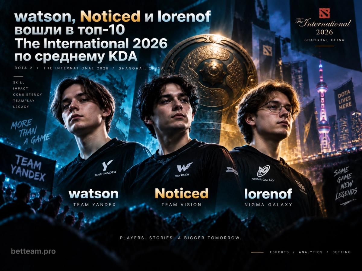 watson, Noticed и lorenof &mdash; среди лучших игроков The International 2026
