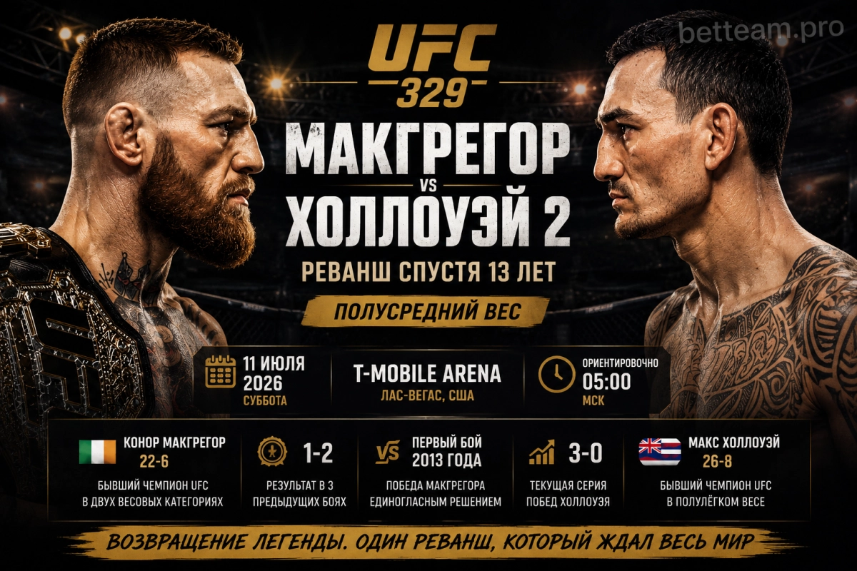 UFC 329 &mdash; Макгрегор против Холлоуэя 2, реванш спустя 13 лет в полусреднем весе