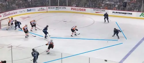 Позиции хоккеистов в матче