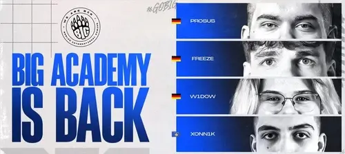 Команда BIG Academy