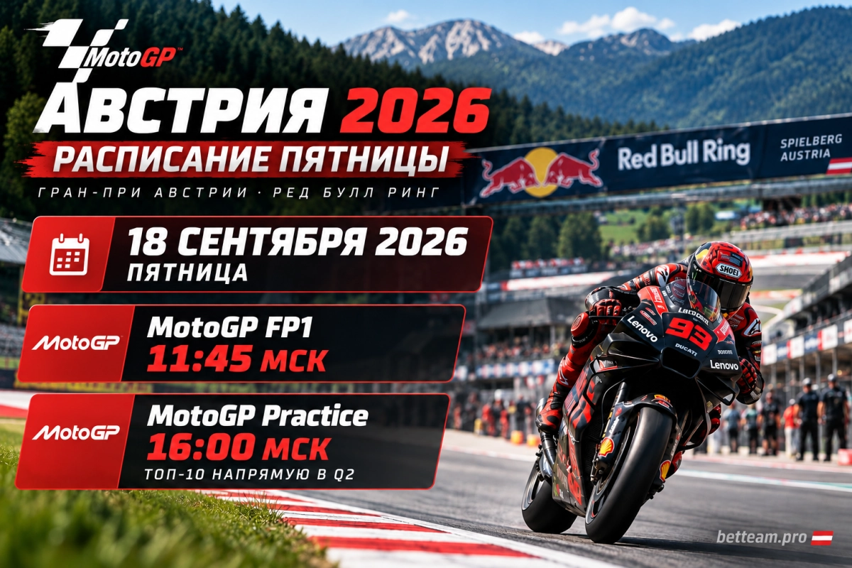 Расписание пятницы Гран-при Австрии MotoGP 2026
