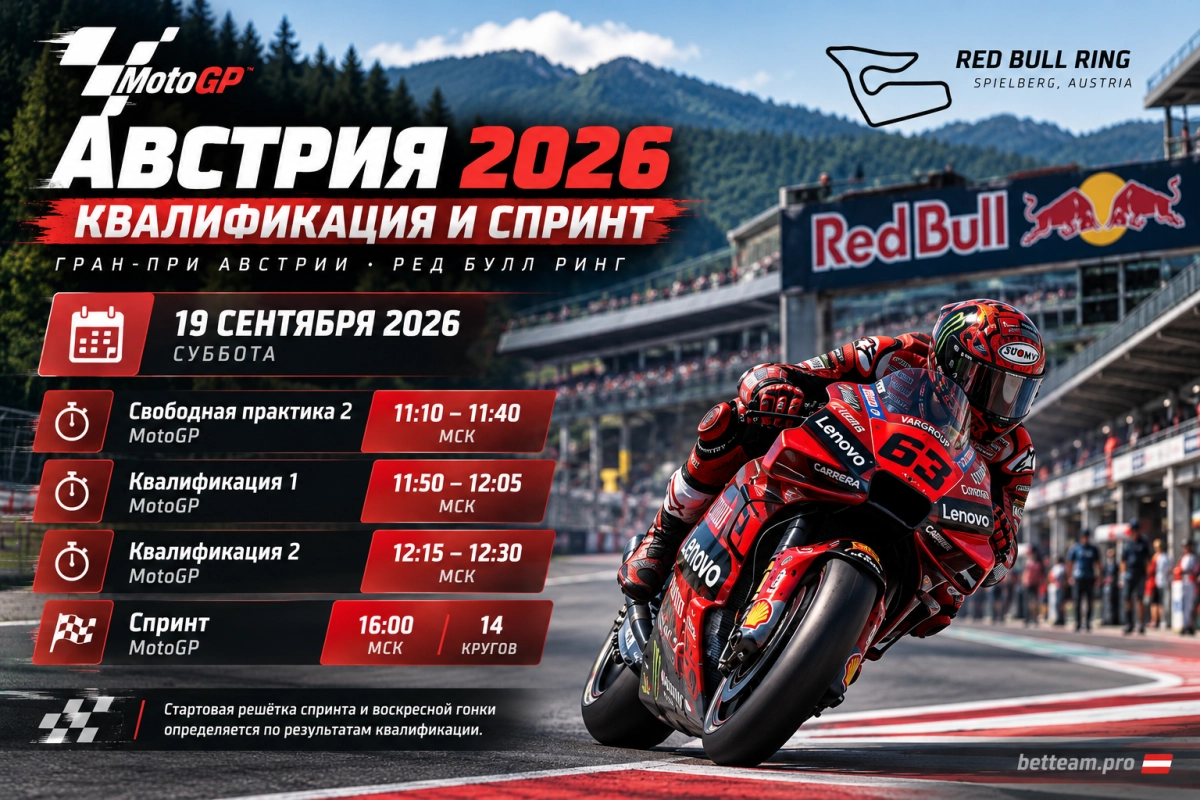 Квалификация и спринт Гран-при Австрии MotoGP 2026