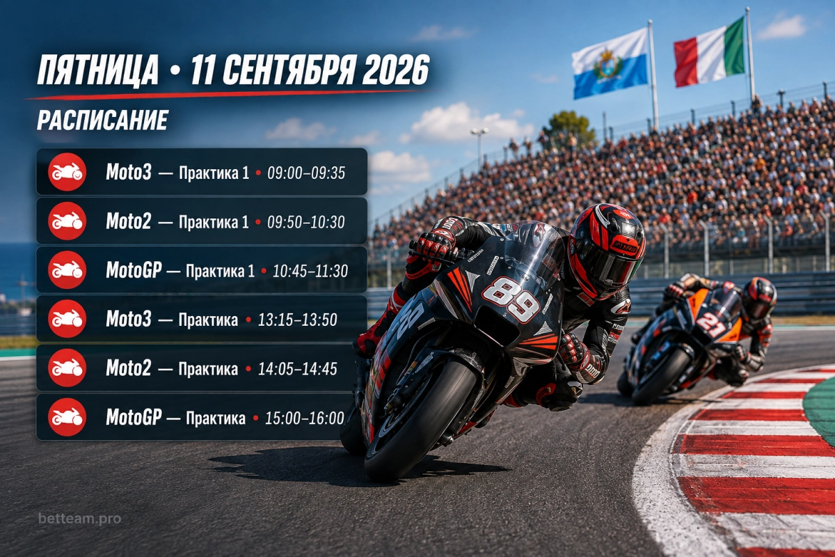 Расписание MotoGP Сан-Марино 2026 на пятницу