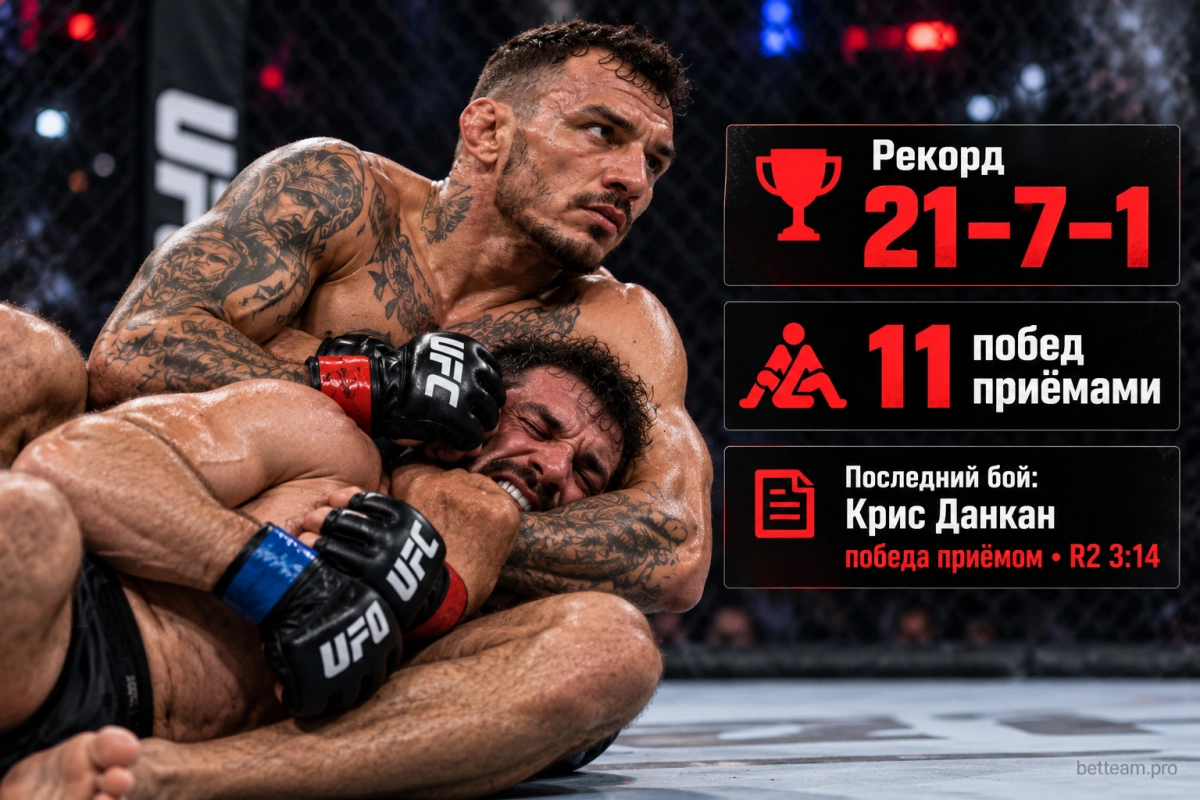 Ренато Мойкано &mdash; борьба и удушающие приёмы в UFC