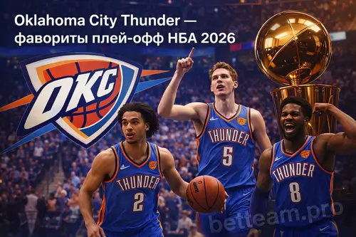 Oklahoma City Thunder &mdash; фавориты плей-офф НБА 2026
