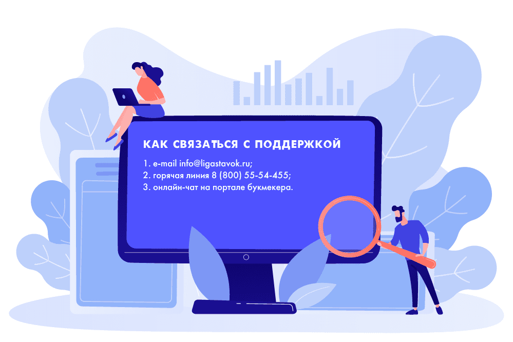 Как связаться со службой поддержки БК