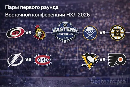 Пары первого раунда Восточной конференции НХЛ 2026