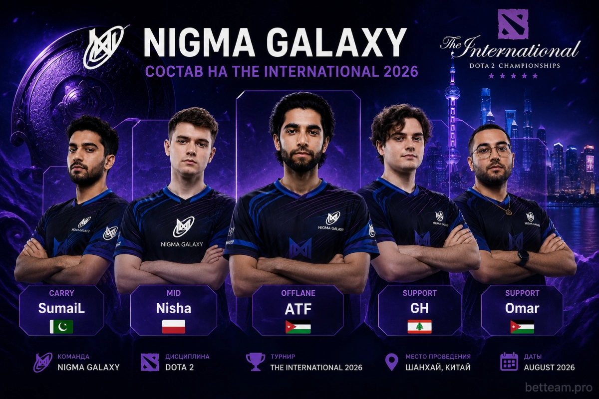 Состав Nigma Galaxy на The International 2026
