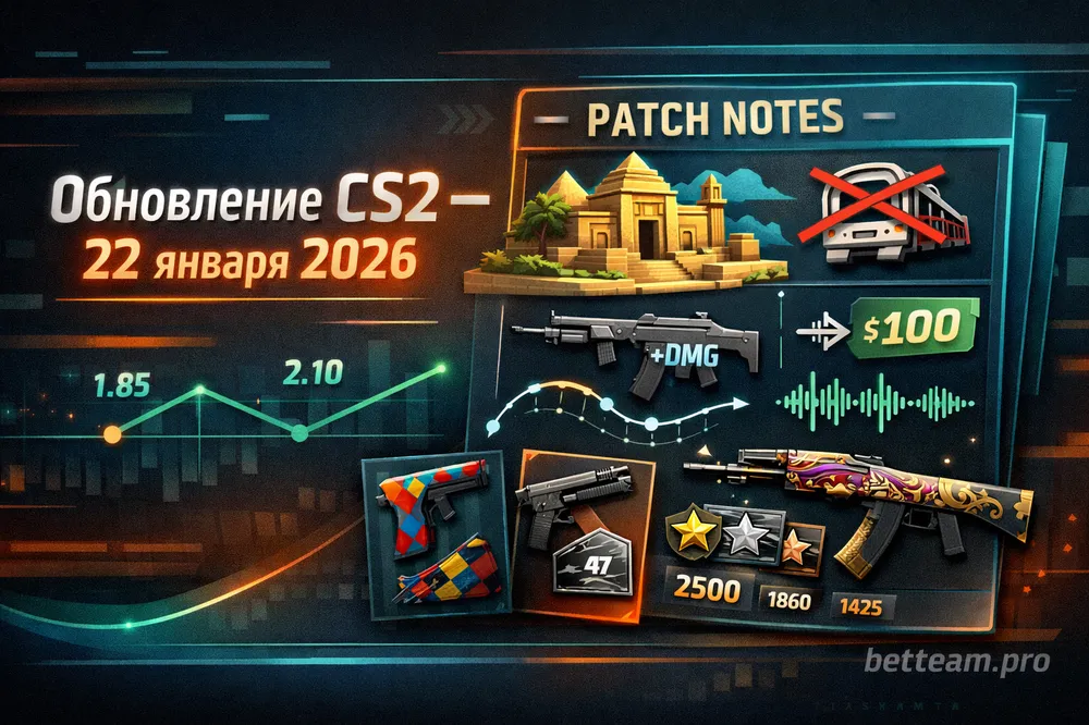 Обновление CS2 22 января 2026