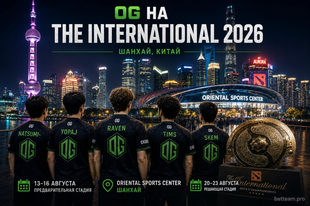 OG на The International 2026 в Шанхае