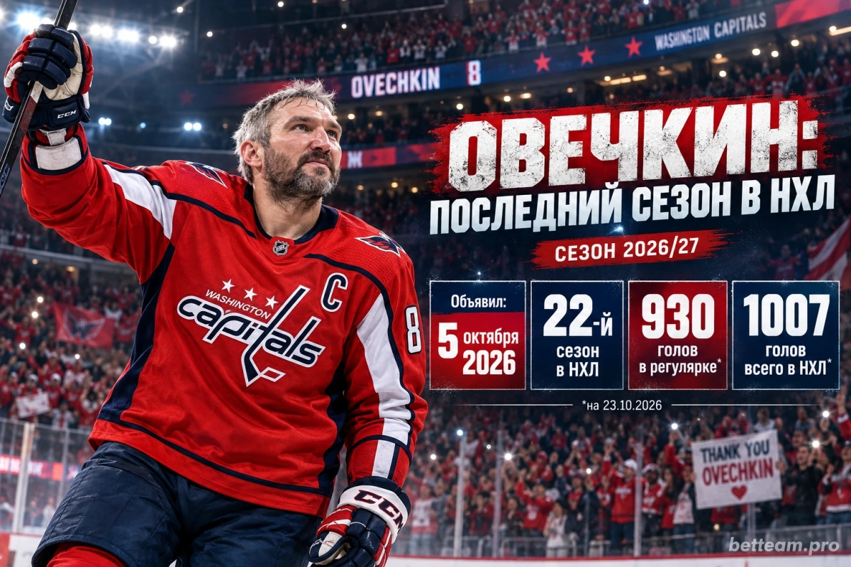 Овечкин завершает карьеру в НХЛ: последний сезон 2026/27