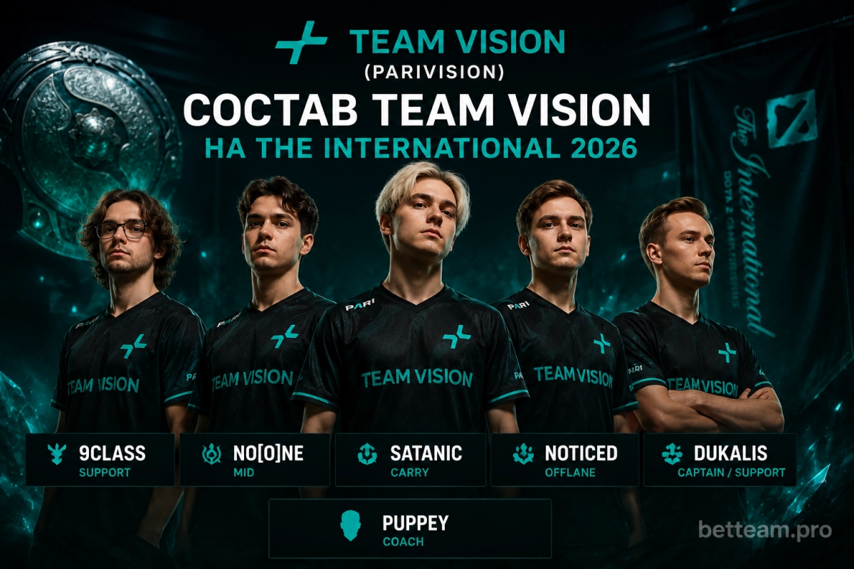 Состав Team Vision на The International 2026
