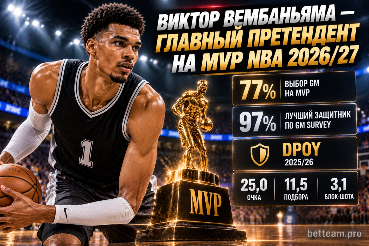 Виктор Вембаньяма &mdash; главный претендент на MVP NBA 2026/27