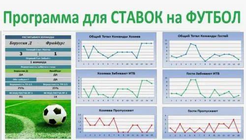 Программа для ставок на футбол