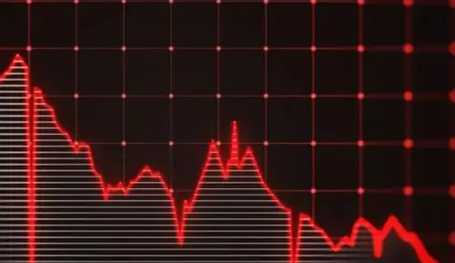 Движение коэффициентов и прогруз линии