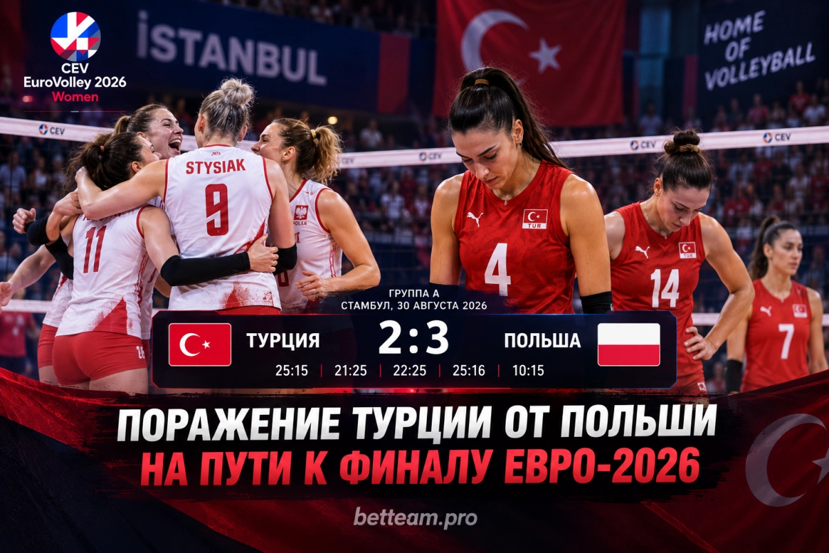 Поражение Турции от Польши на пути к финалу Евро-2026