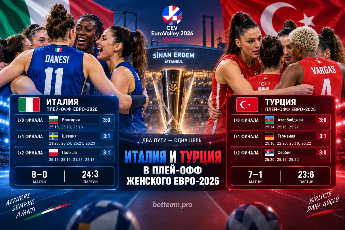 Италия и Турция в плей-офф женского Евро-2026