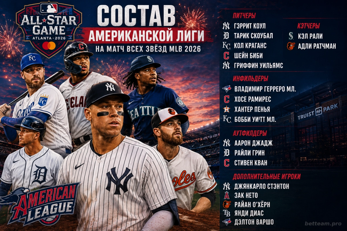 Состав Американской лиги на Матч всех звёзд MLB 2026