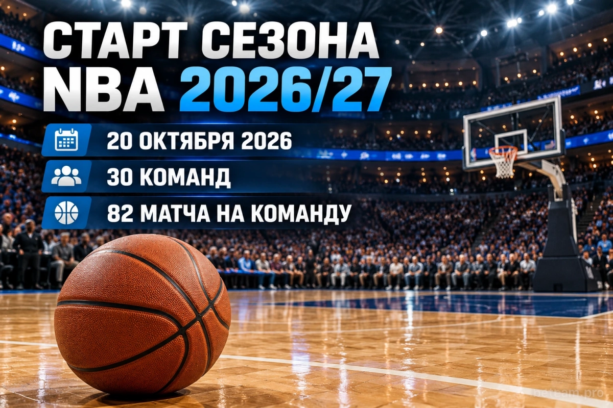 Старт сезона NBA 2026/27: команды, формат и главные даты