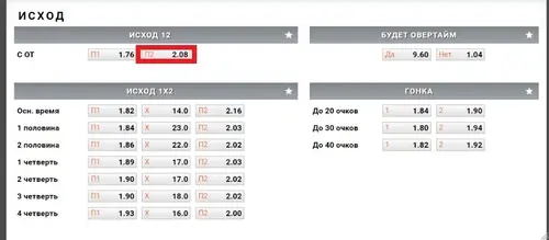 П2 в букмекерской линии