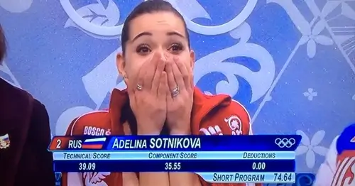 Тотал баллов в фигурном катании